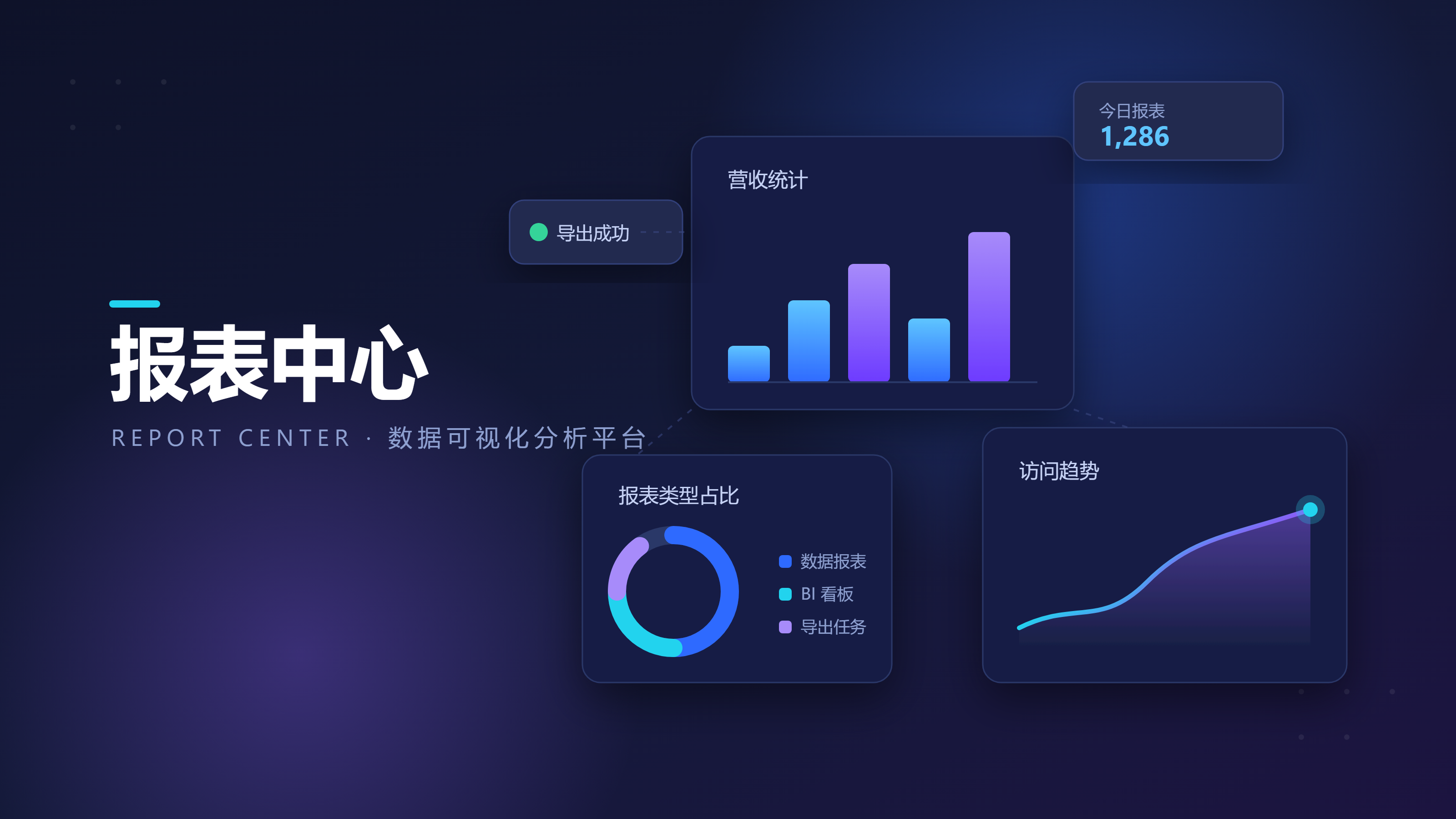 自动化报表