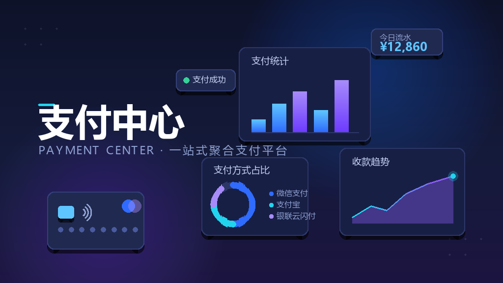 支付插件