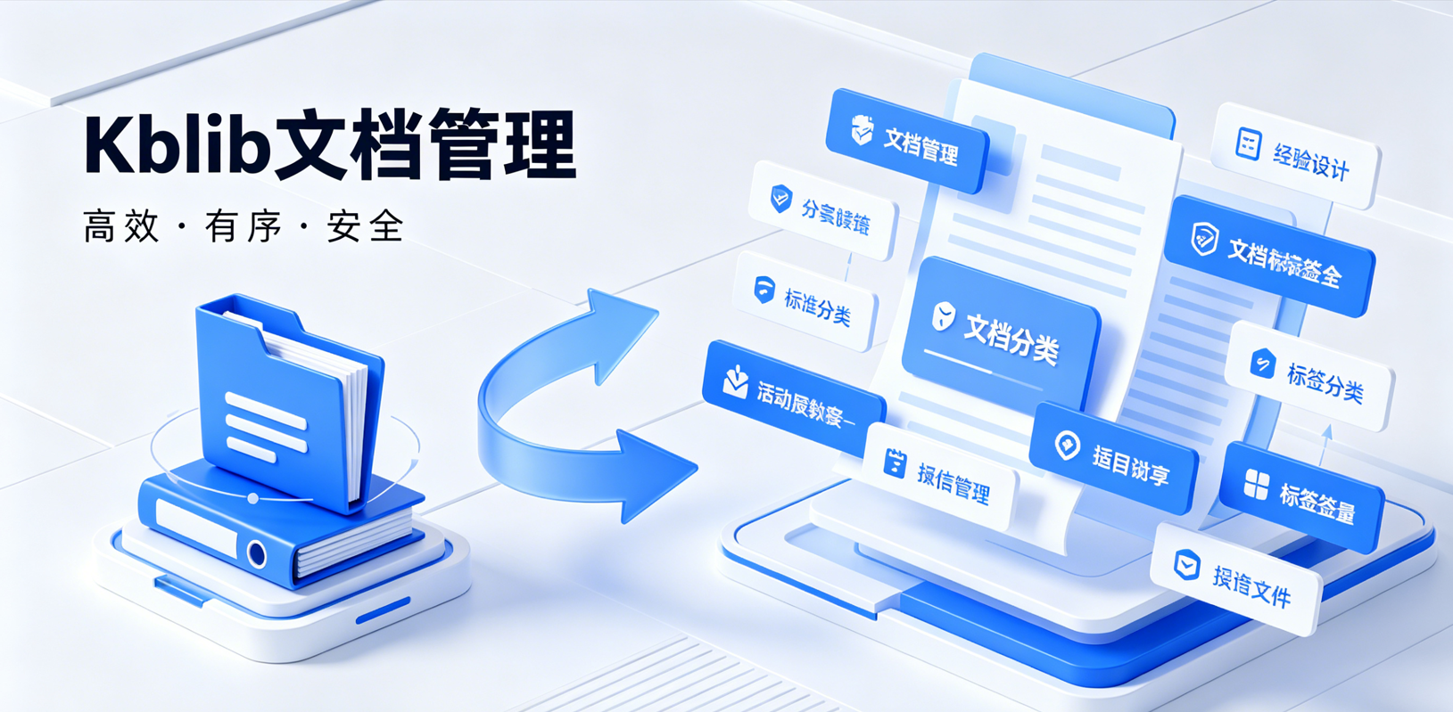 Kblib 文档管理